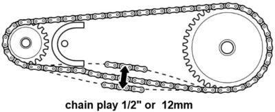 Warp 9 Chain Drive